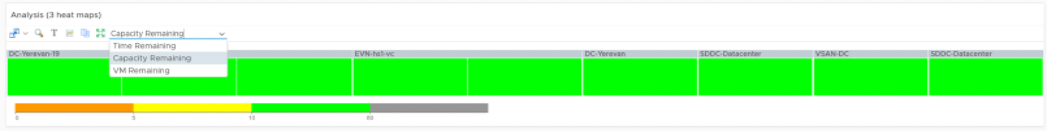 Capacity Analysis