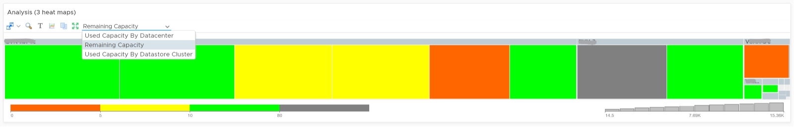 Heatmap