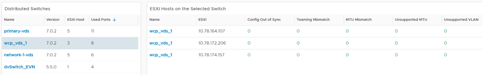 dvSwitch config