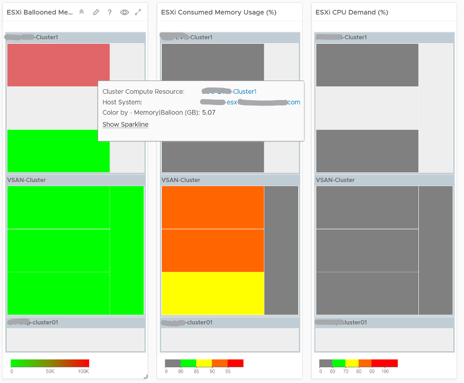 Cluster Utilization Heatmap