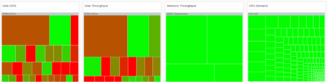 Heavy Hitter Heatmap