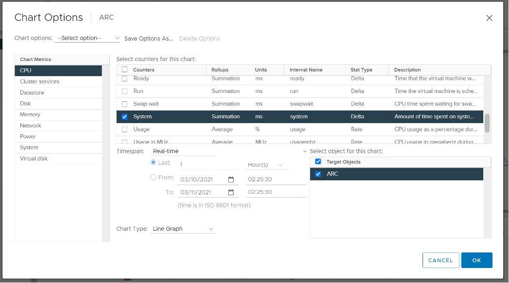 vCPU missing in vCenter when using System metric