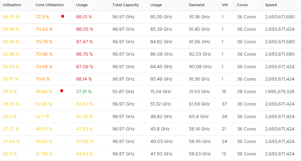 ESXi sample