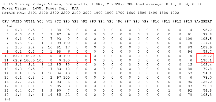 %A/MPERF in esxtop