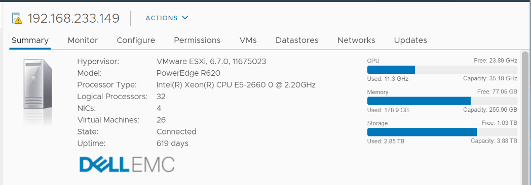 CPU capacity