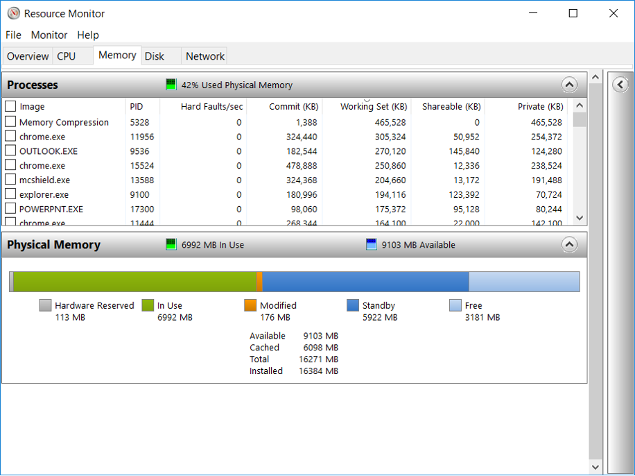 Resource Monitor