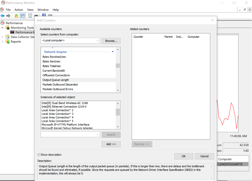 Output queue length