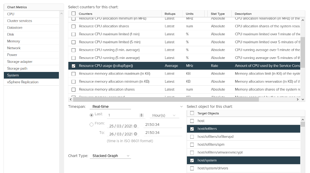 System Metrics