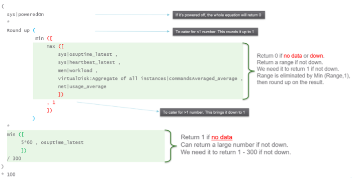 Pseudocode