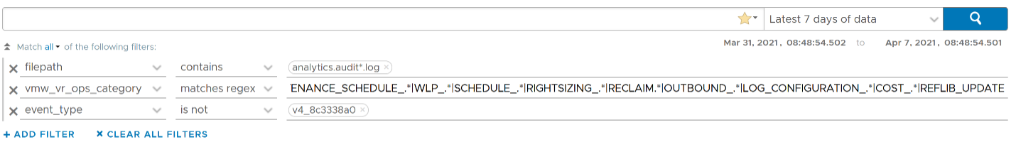 Delete activity dashboard