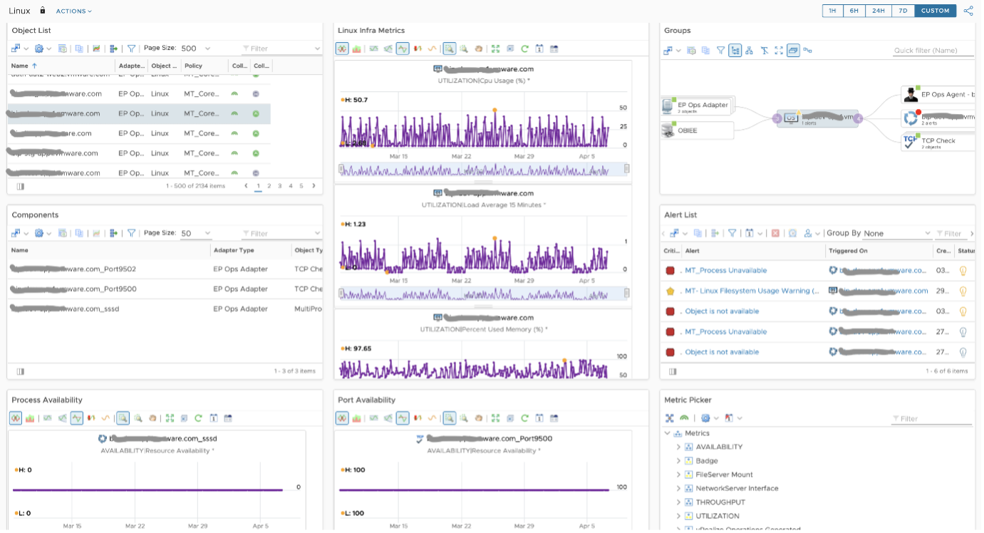 Object Inventory Dashboard