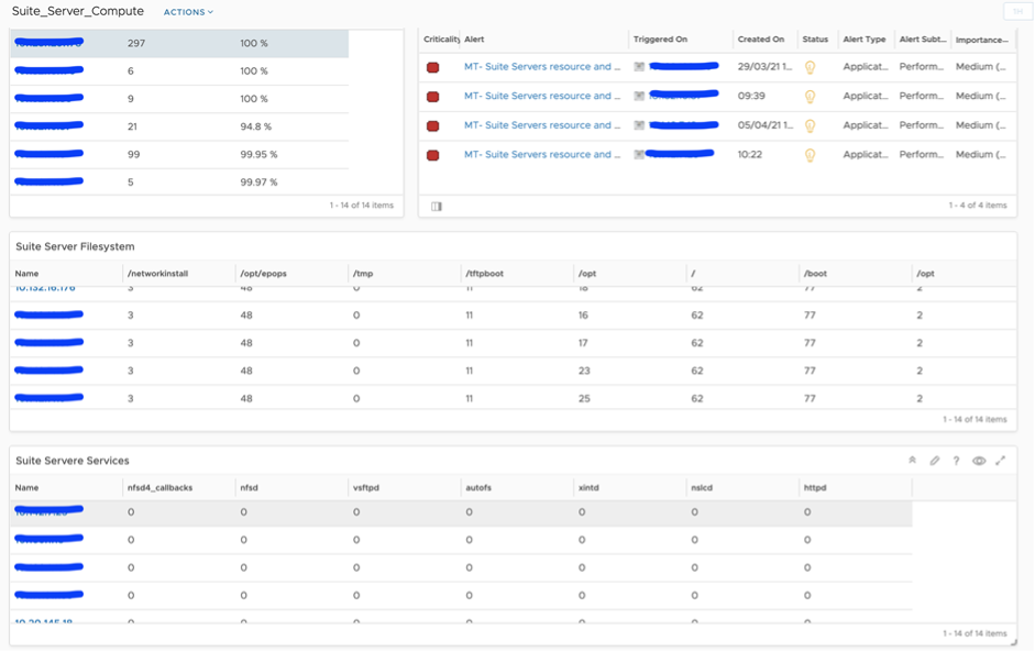 Appliance monitoring