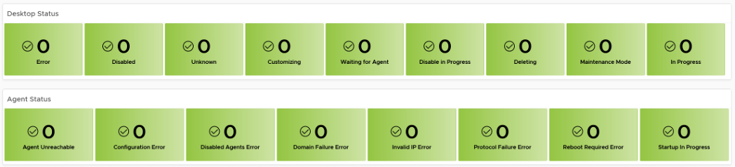 Agent and VM counters