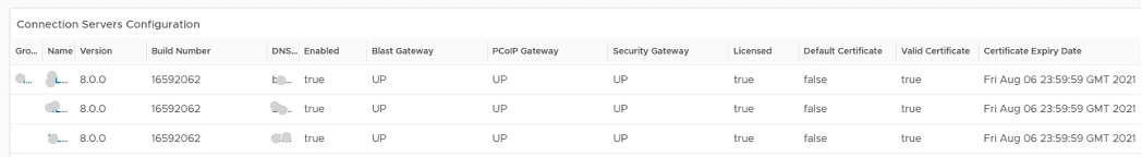 Connection Server configuration