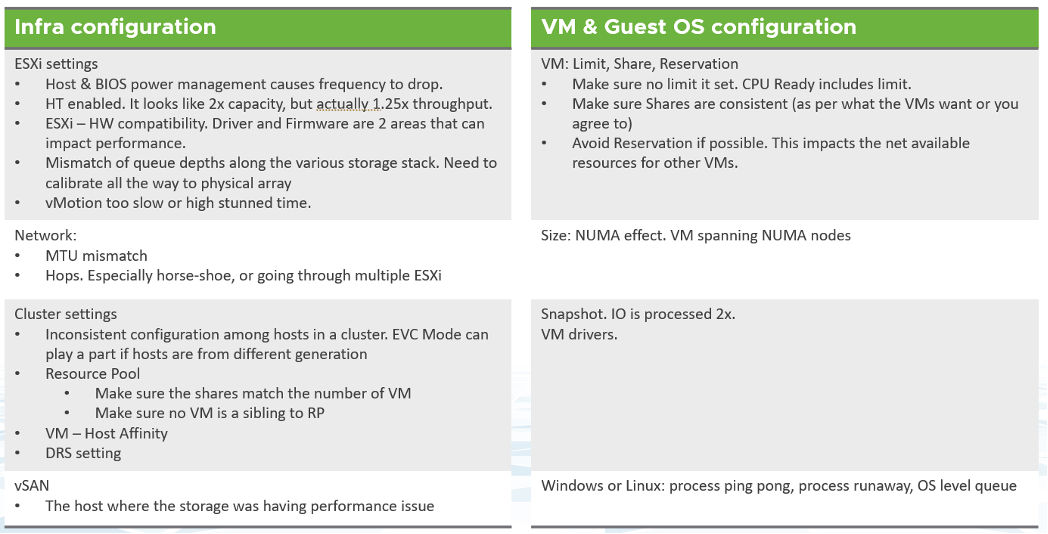 infrastructure and vm/guest OS config