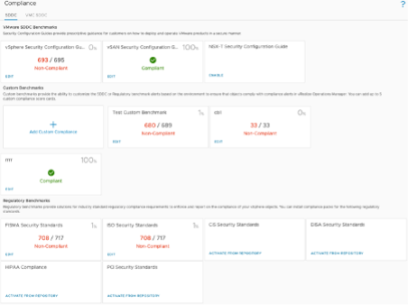 Compliance dashboard