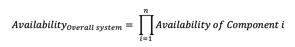 Availability overall system