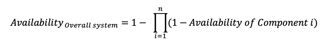 subcomponents